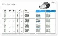 Oliju Kreiselpumpe CHS 8-6 -BRUNNENPUMPEN Shop oliju kreiselpumpe chs 8 66