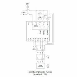Pumpensteuerung Eco-Pump Wechselstrompumpen Bis 12A -BRUNNENPUMPEN Shop pumpensteuerung eco pump wechselstrompumpen bis 12a4