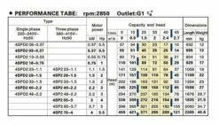 Tiefbrunnenpumpe 4SPD2 13-0,55 -BRUNNENPUMPEN Shop tiefbrunnenpumpe 4spd2 13 0555